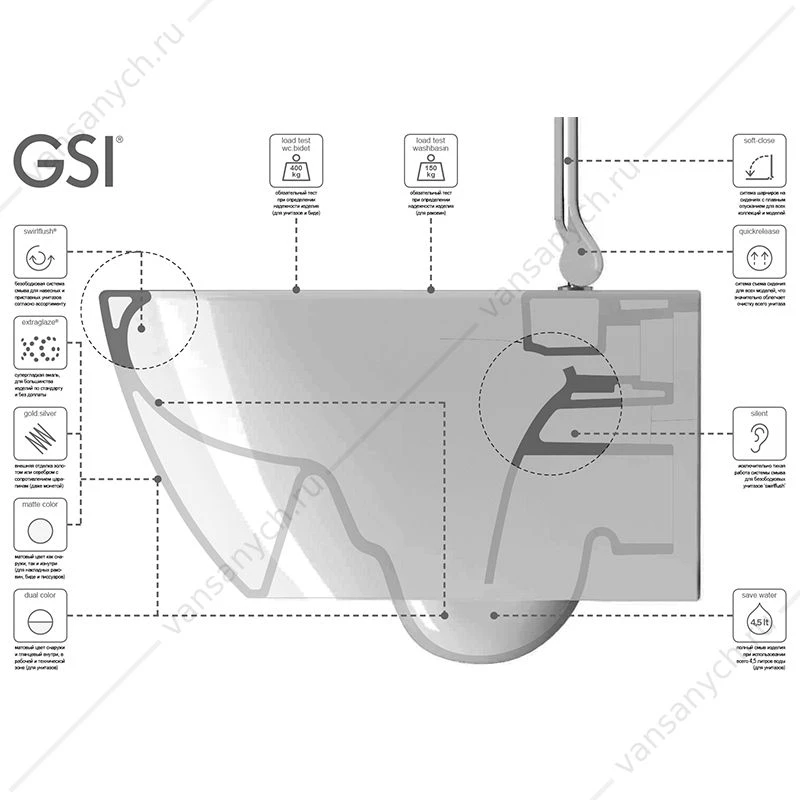 Унитаз безободковый подвесной GSI Color Elements / Pura 881511