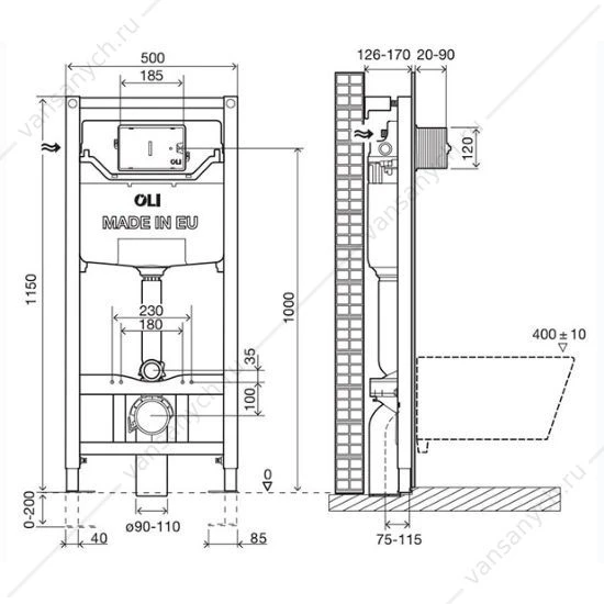 Инсталляция OLI 120 OLI pure Sanitarblok, (0580/1150/0120)мм, механическая