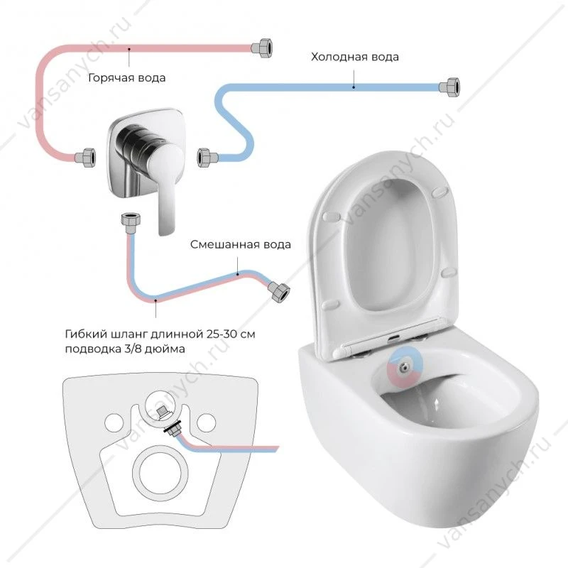 Унитаз с функцией биде безободковый CEZARES COMFORT, белый, CZR-191-TH/BS