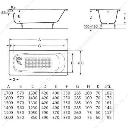 Ванна 140х70 чугунная CONTINENTAL, 212914001