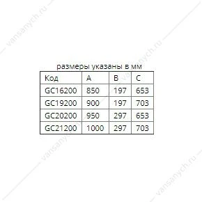 Шторка на ванну RIHO SCANDIC S109 850х1500 хром/прозр./8мм GC16200