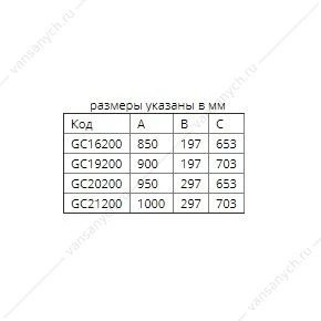Шторка на ванну RIHO SCANDIC S109 900х1500 хром/прозр./8мм GC19200