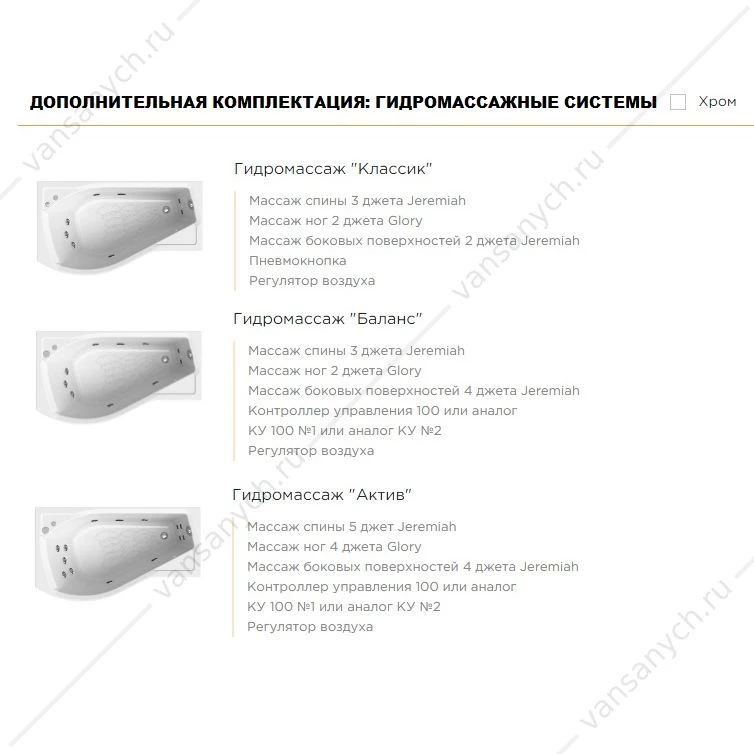 Ванна 168х95 с каркасом акриловая Миранда ЛЕВАЯ, 2-01-0-1-1-209