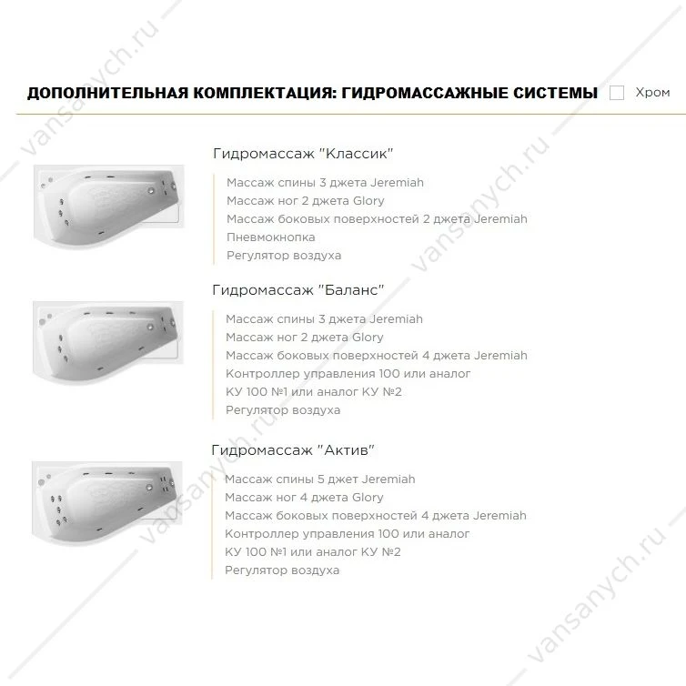 Ванна 168х96 с каркасом акриловая Миранда ПРАВАЯ, 2-01-0-2-1-209