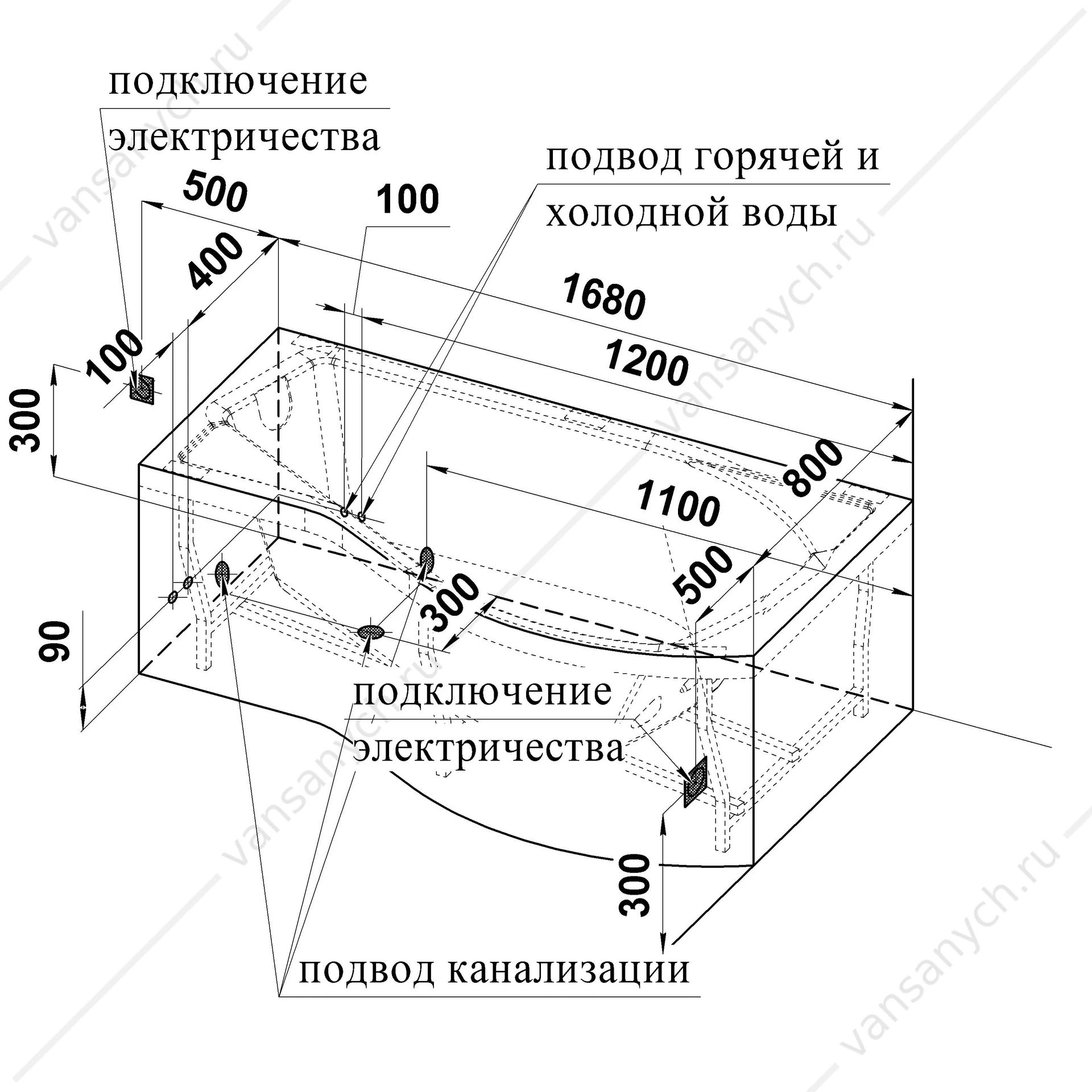 Ванна 168х96 с каркасом акриловая Миранда ПРАВАЯ, 2-01-0-2-1-209