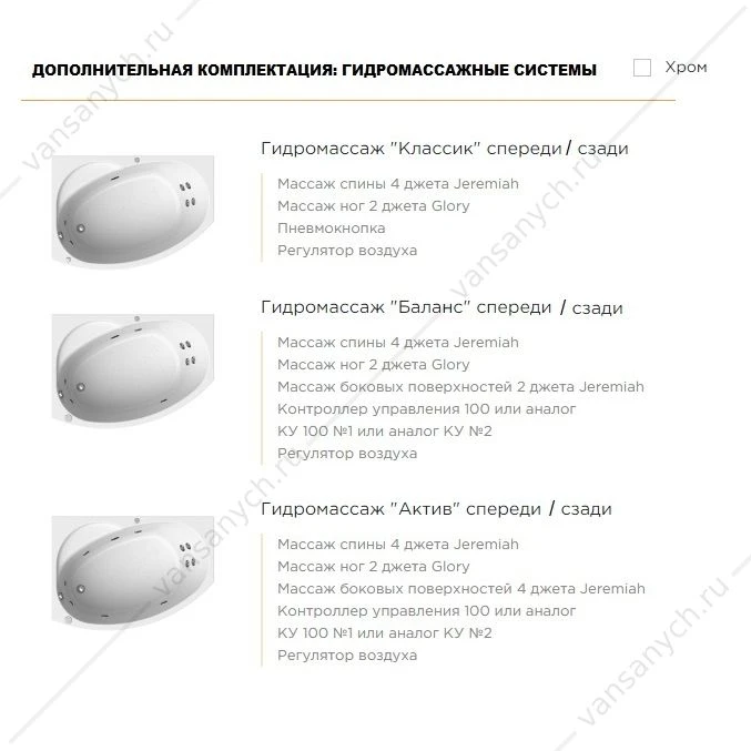 Ванна 150х106 с каркасом акриловая Монти ПРАВАЯ, 2-01-0-2-1-213