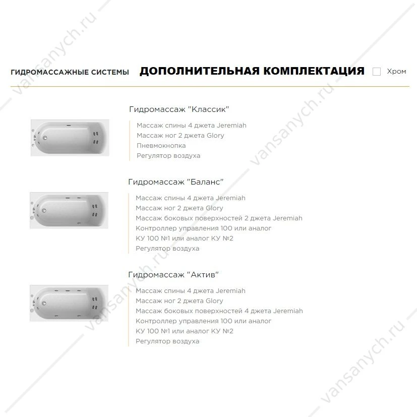 Ванна 150х70 с каркасом акриловая Николь, 2-01-0-0-1-239