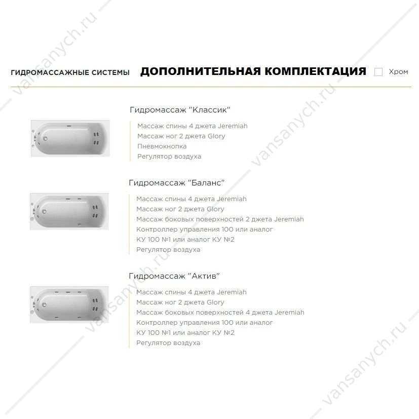 Ванна 168х70 с каркасом акриловая Николь, 2-01-0-0-1-240
