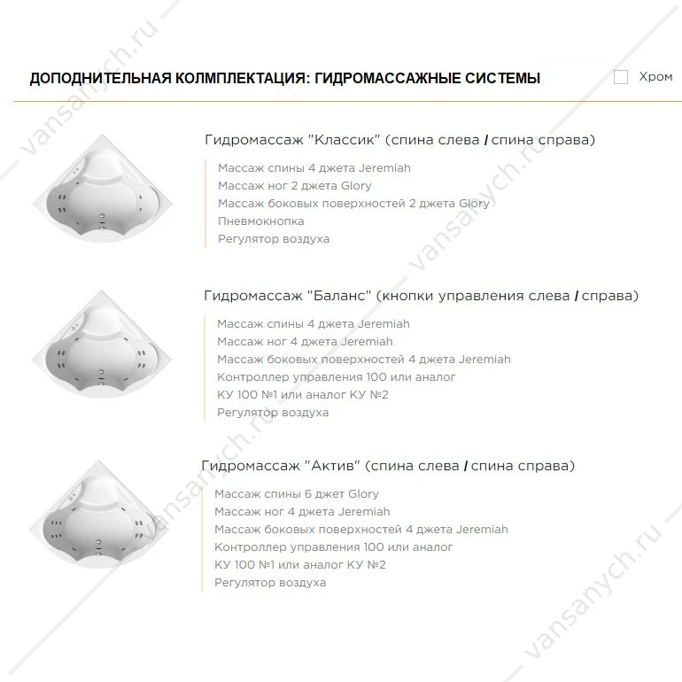 Ванна 149х149 с каркасом акриловая Сандра угловая, 2-01-0-0-1-221