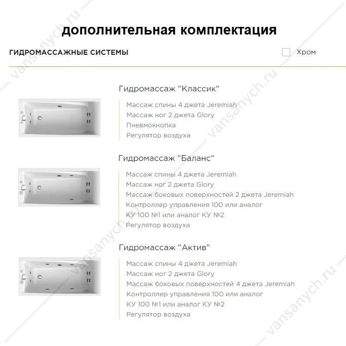 Ванна 160х75 с каркасом акриловая Фелиция, 2-01-0-0-1-204
