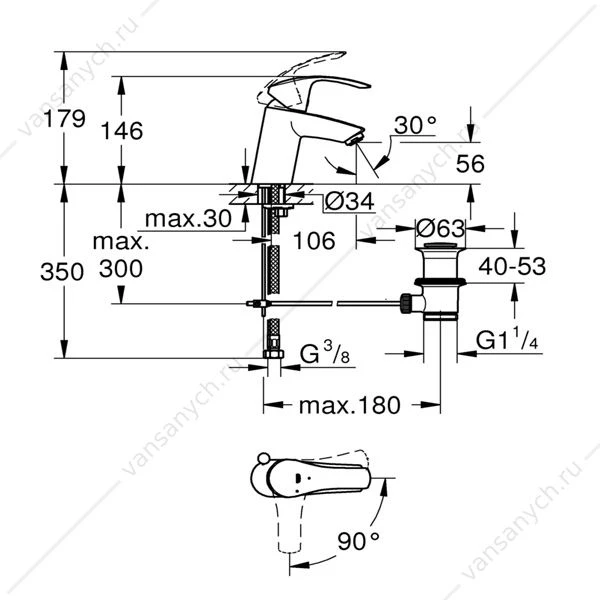 Смеситель для раковины GROHE Eurosmart 2015, со сливным гарнитуром, 32926002