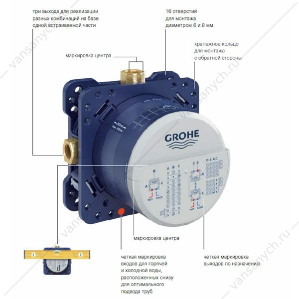 Универсальная встраиваемая часть на три выхода GROHE Rapido SmartBox, 35600000