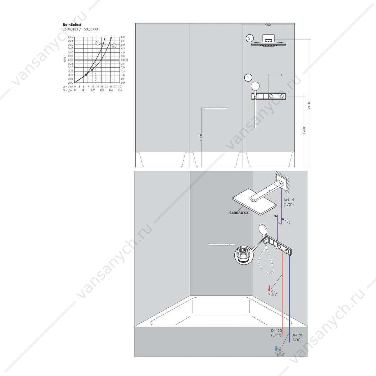Скрытая часть HANSGROHE RainSelect для 2 потребителей  15310180