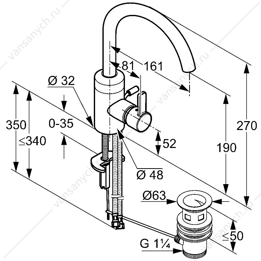 Смеситель для раковины KLUDI ZENTA DN 15 хром, 382550575