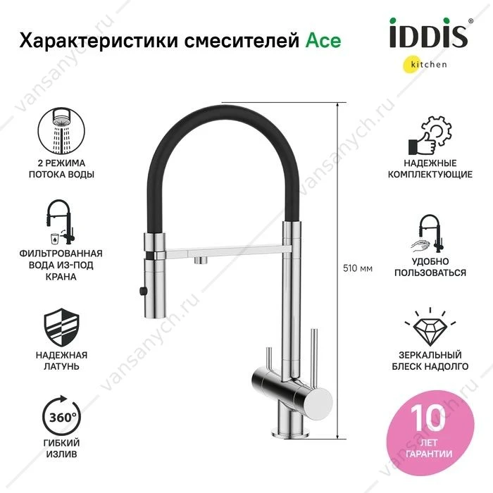 Смеситель для кухни с каналом для фильтрованной воды IDDIS Ace, хром/черный, ACESBFFi05