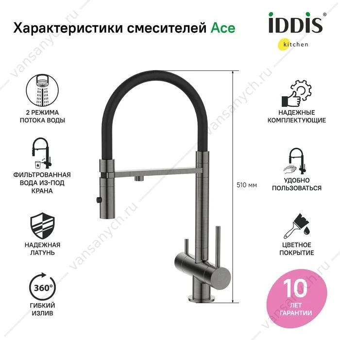 Смеситель для кухни с каналом для фильтрованной воды IDDIS Ace, графит/черный, ACEGMFFi05