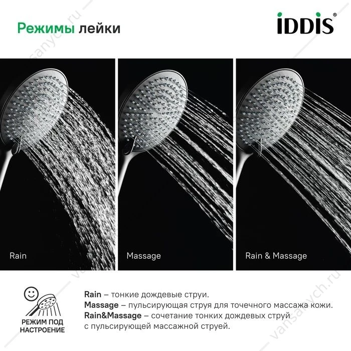 Душевая лейка IDDIS Optima Home черный матовый OPH3F0Bi18