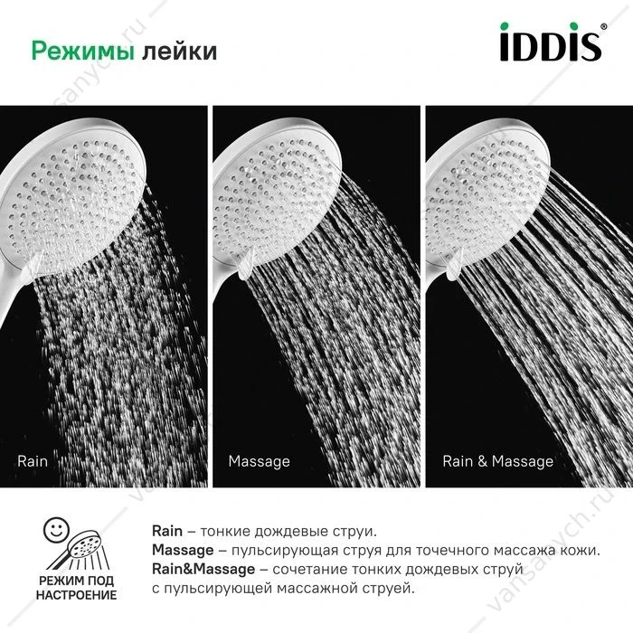 Душевая лейка IDDIS Optima Home белый матовый OPH3F0Wi18