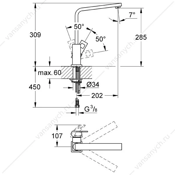 GROHE. Смеситель для мойки Eurocube, 31255000