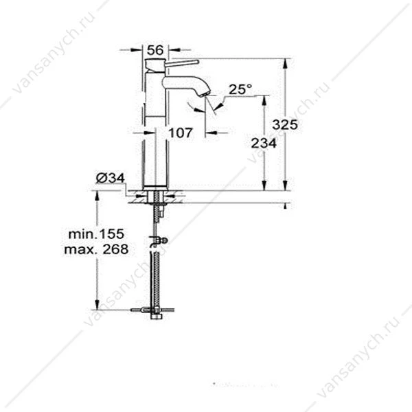GROHE. Смеситель для раковины BauClassic, гладкий корпус, 23162000