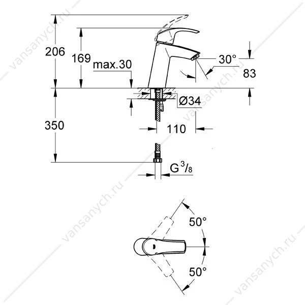 GROHE. Смеситель для раковины Eurosmart, гладкий корпус, средний излив, 23324001