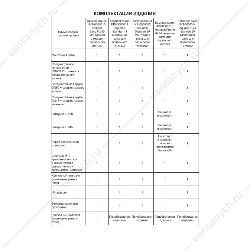 Инсталляция для унитаза Aquatek ECO Standart 50,  INS-0000014
