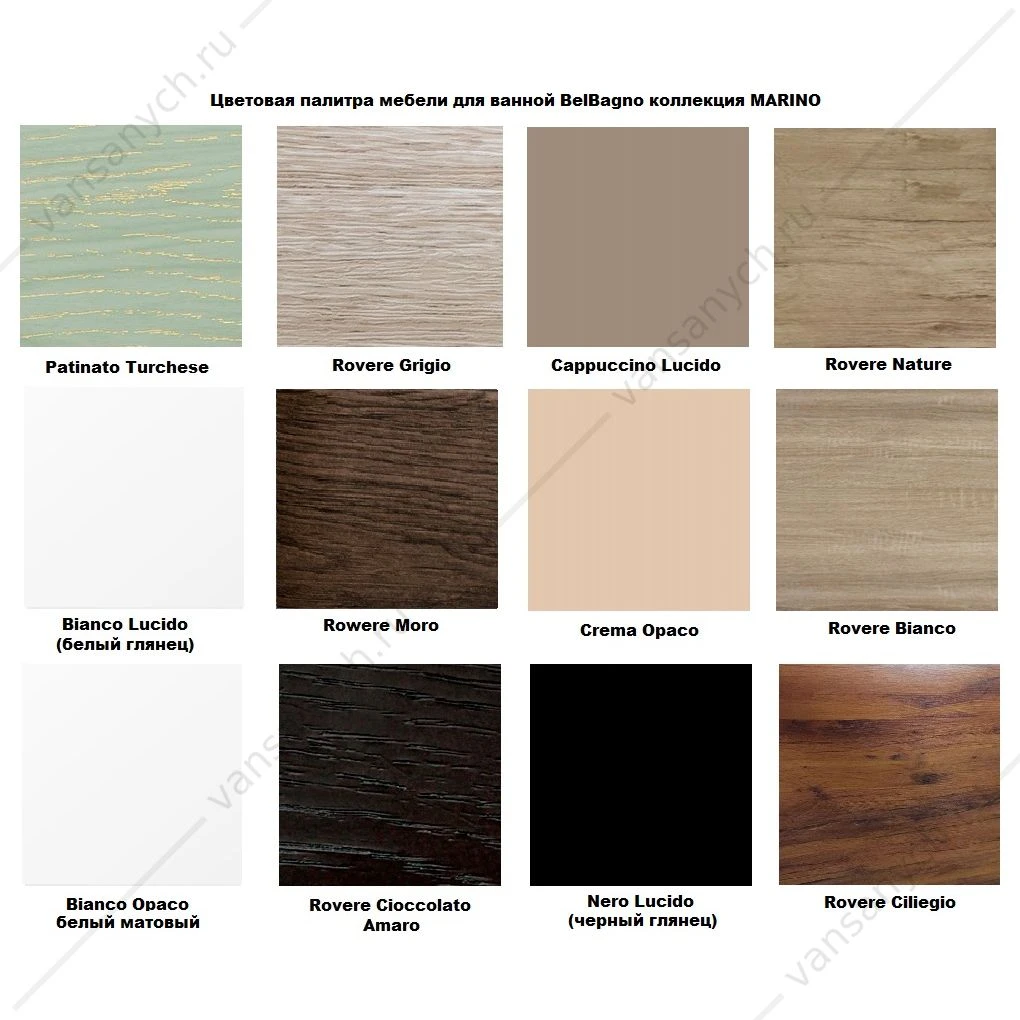 Тумба под раковину 120см BelBagno MARINO, Nero Lucido, MARINO-1200-2C-SO-NL-P
