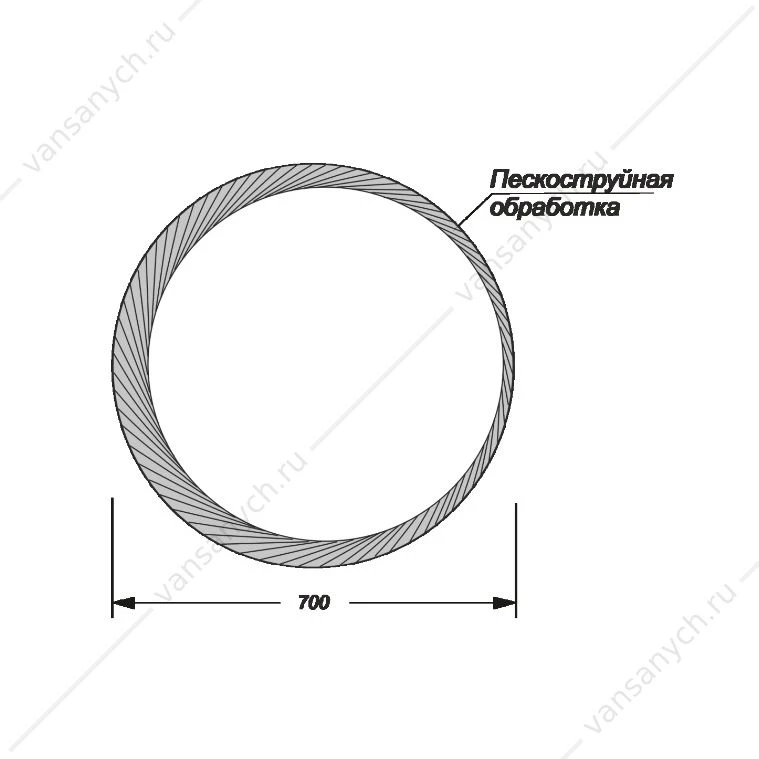 Зеркало SANITA LUX Art LED D 700, ART70SLMRRCS0010
