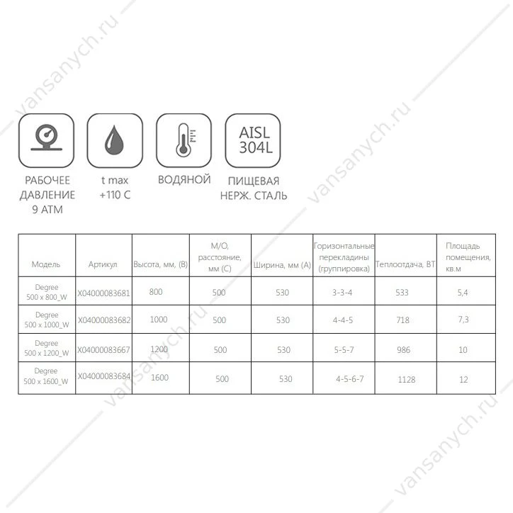 Полотенцесушитель водяной RAVAK Degree  500х800_W