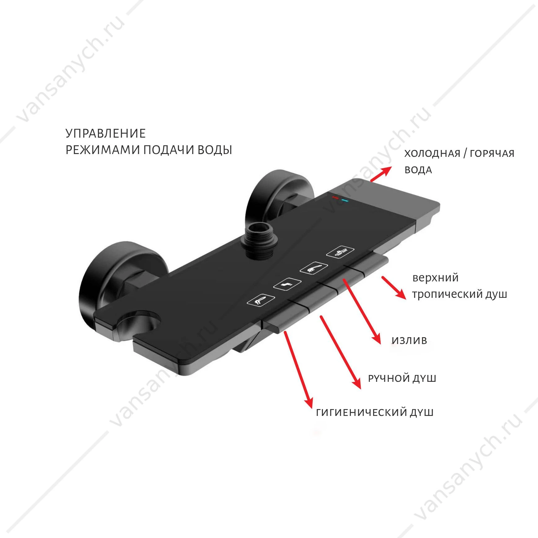 Душевая система AQUATEK Поларис AQ3040BGM черный хром шлифованный