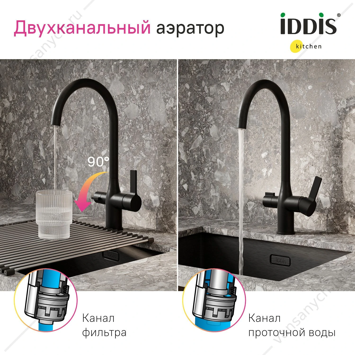 Смеситель для кухни с каналом для фильтров. воды, черный матовый, Pure, IDDIS, PURBLFJi05