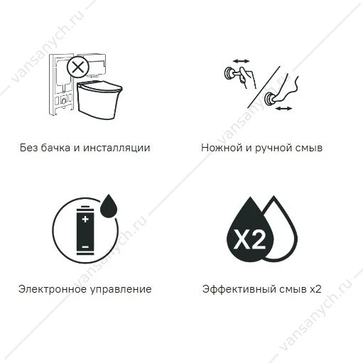 Унитаз приставной импульсный смыв, Pulse, IDDIS PULIDSEi26,