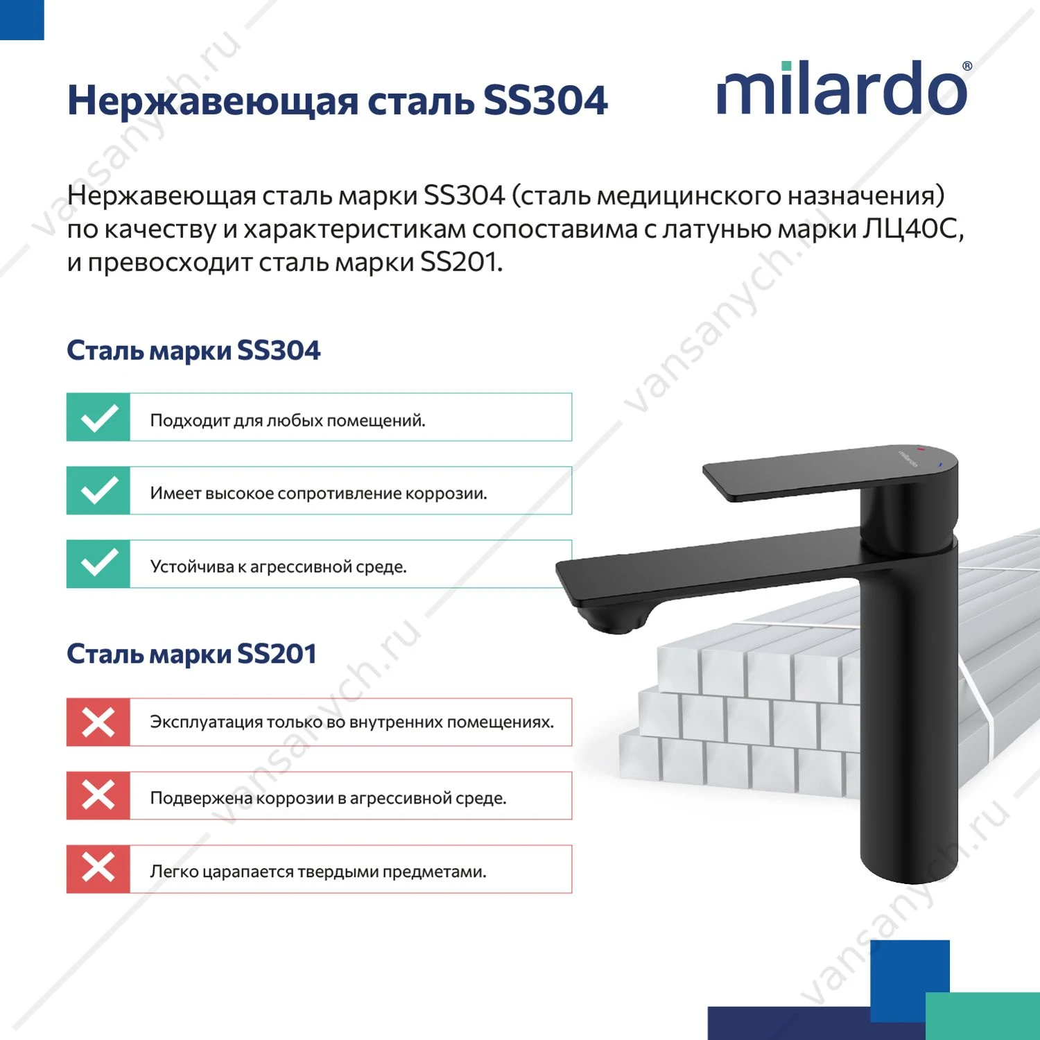 Смеситель для раковины, чёрный матовый, Maze, Milardo, MAZBL00M01