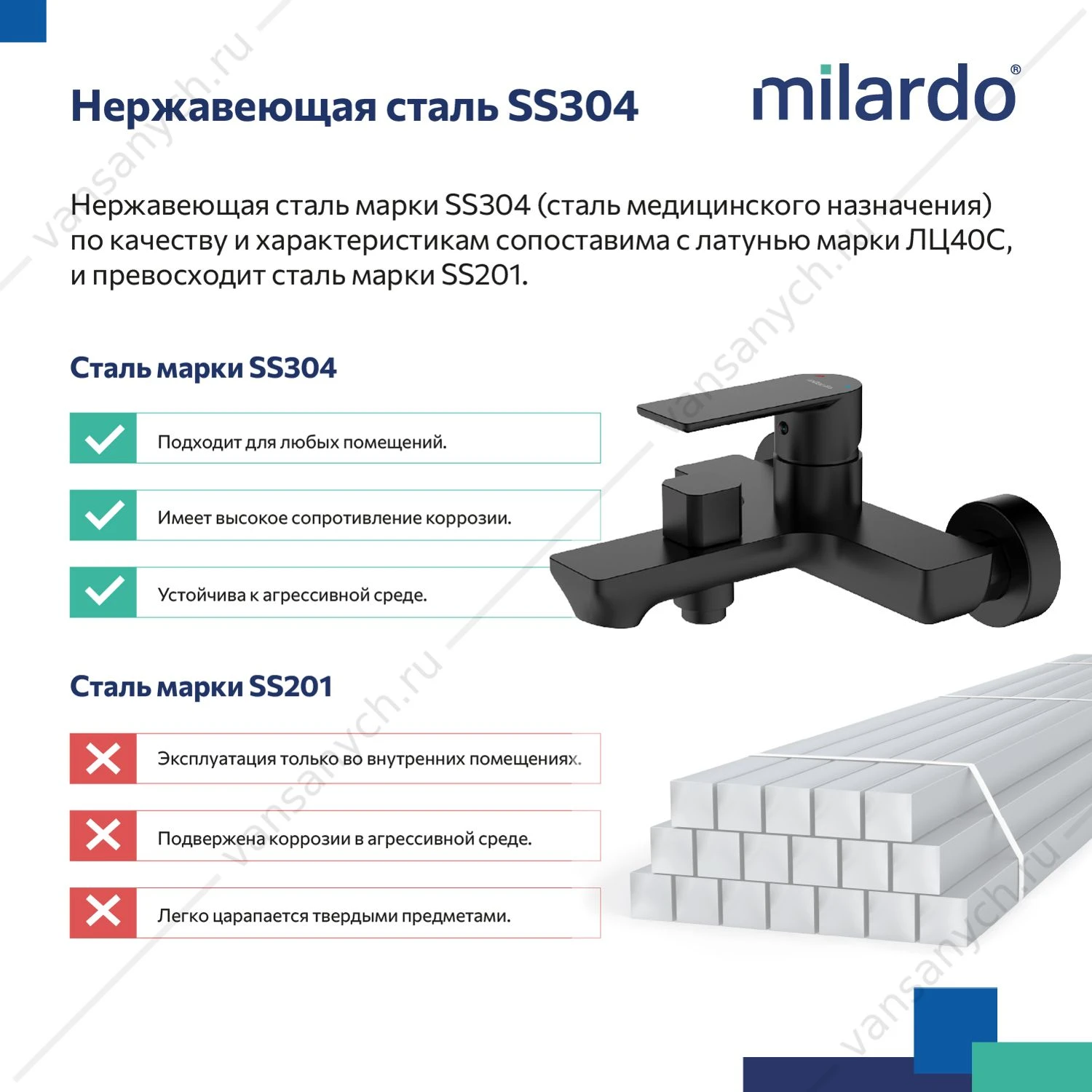 Смеситель для ванны, чёрный матовый, Maze, Milardo, MAZBL00M02