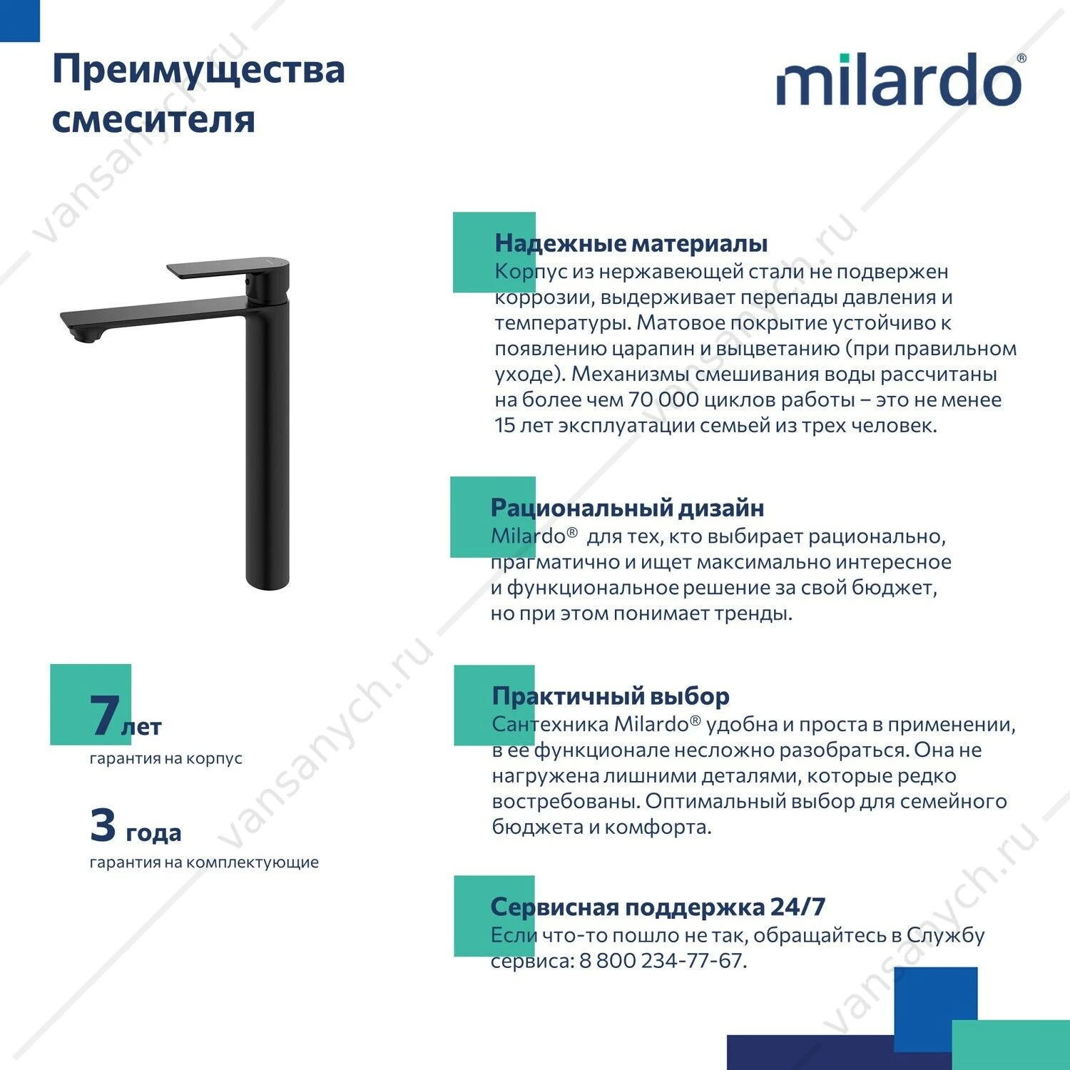 Смеситель для накладной раковины, чёрный матовый, Maze, Milardo, MAZBL01M01