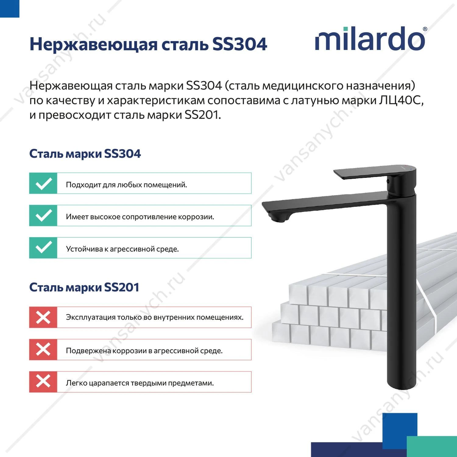 Смеситель для накладной раковины, чёрный матовый, Maze, Milardo, MAZBL01M01
