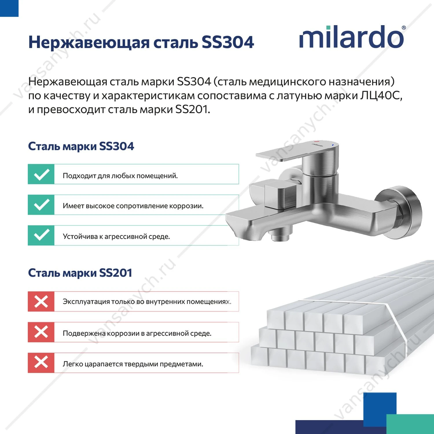 Смеситель для ванны, сатин, Maze, Milardo, MAZBN00M02