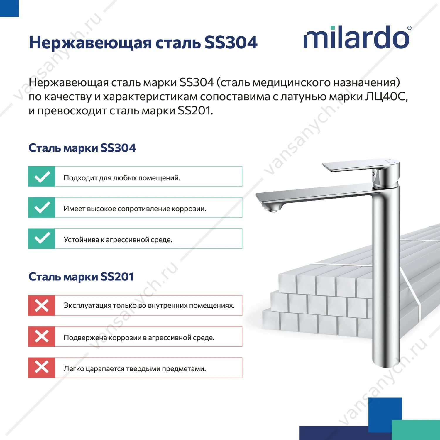Смеситель для накладной раковины, сатин, Maze, Milardo, MAZBN01M01