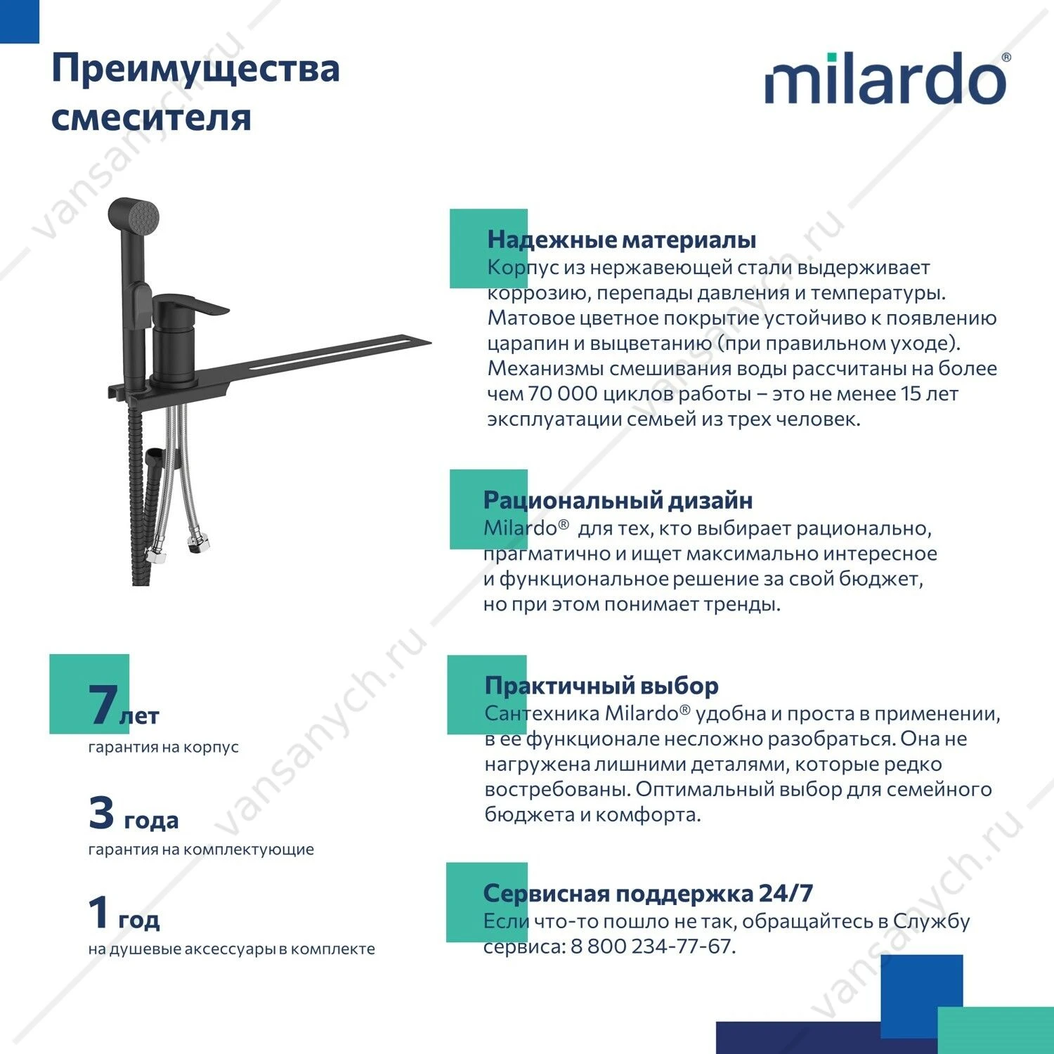 Смеситель с гигиеническим душем, на унитаз, черный матовый, Tidy, Milardo, 001BL00M08