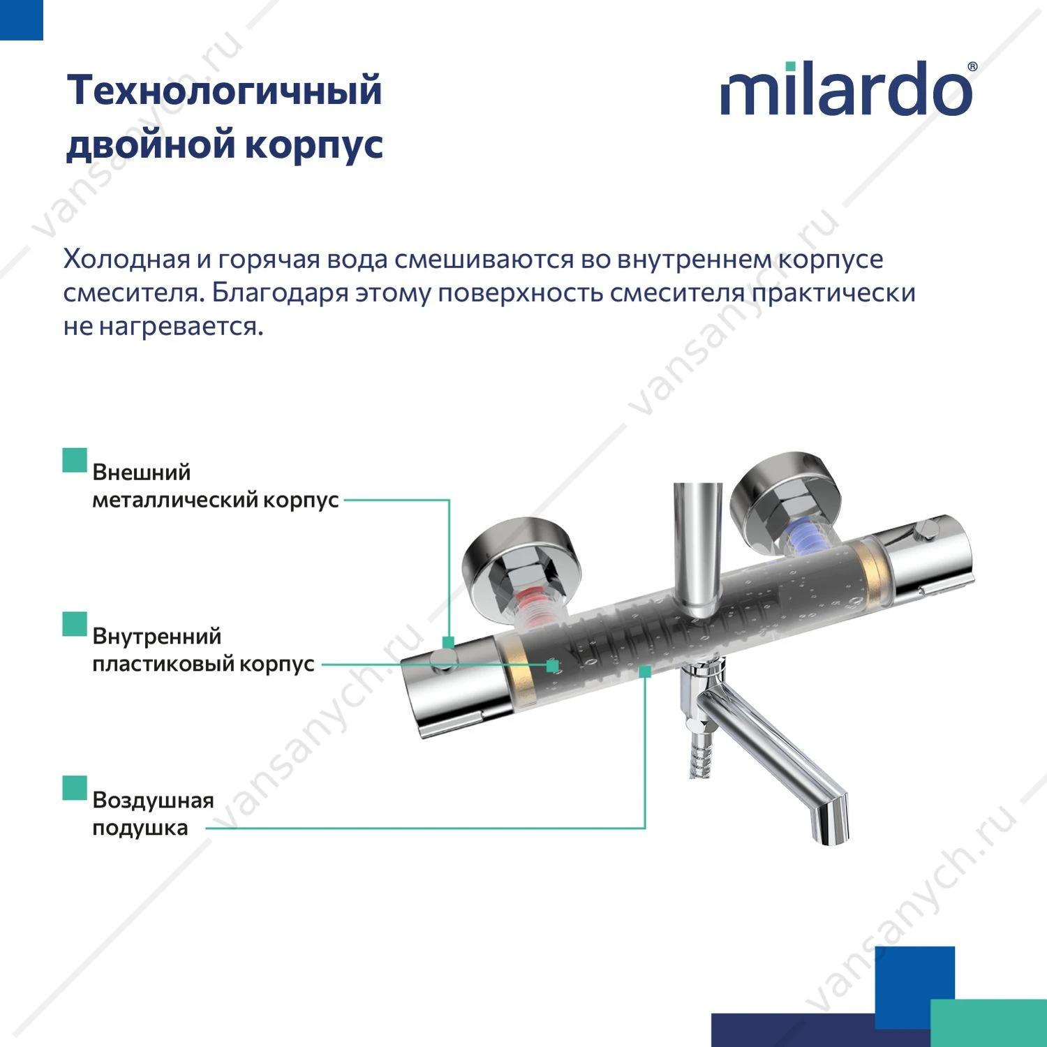 Смеситель термостат. для ванны с тропическим душем, хром, Ideal Spa, Milardo, ILSSBTHM06