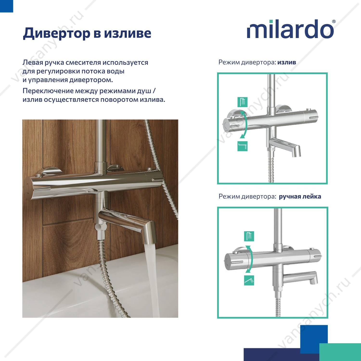 Смеситель термостат. для ванны с тропическим душем, хром, Ideal Spa, Milardo, ILSSBTHM06