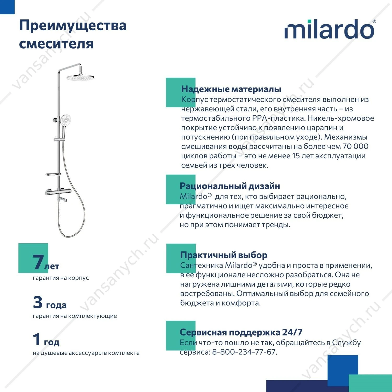 Смеситель термостат. для ванны с тропическим душем, хром, Ideal Spa, Milardo, ILSSBTHM06