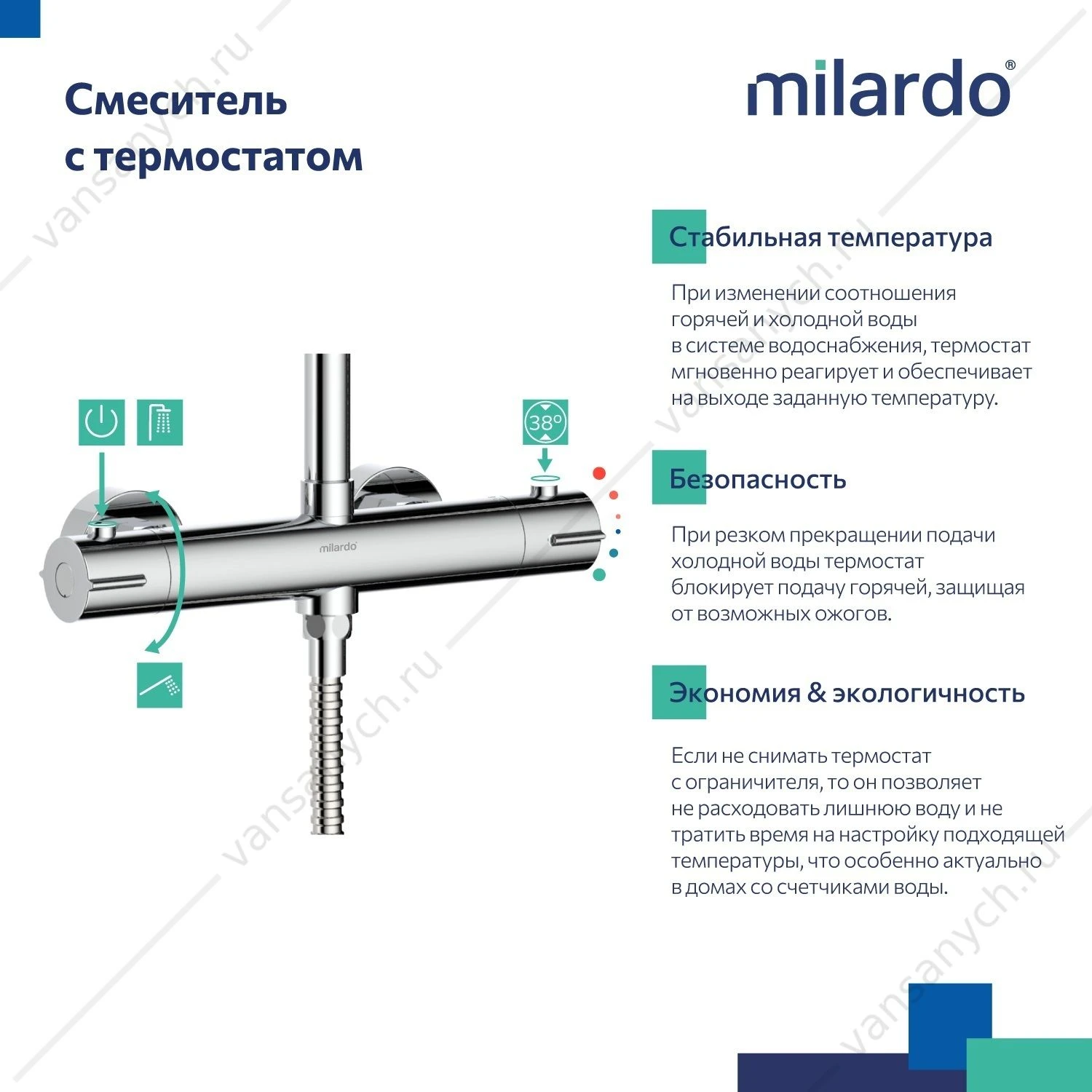 Смеситель термостат. для душа с тропическим душем, хром, Ideal Spa, Milardo, ILSSBTHM89