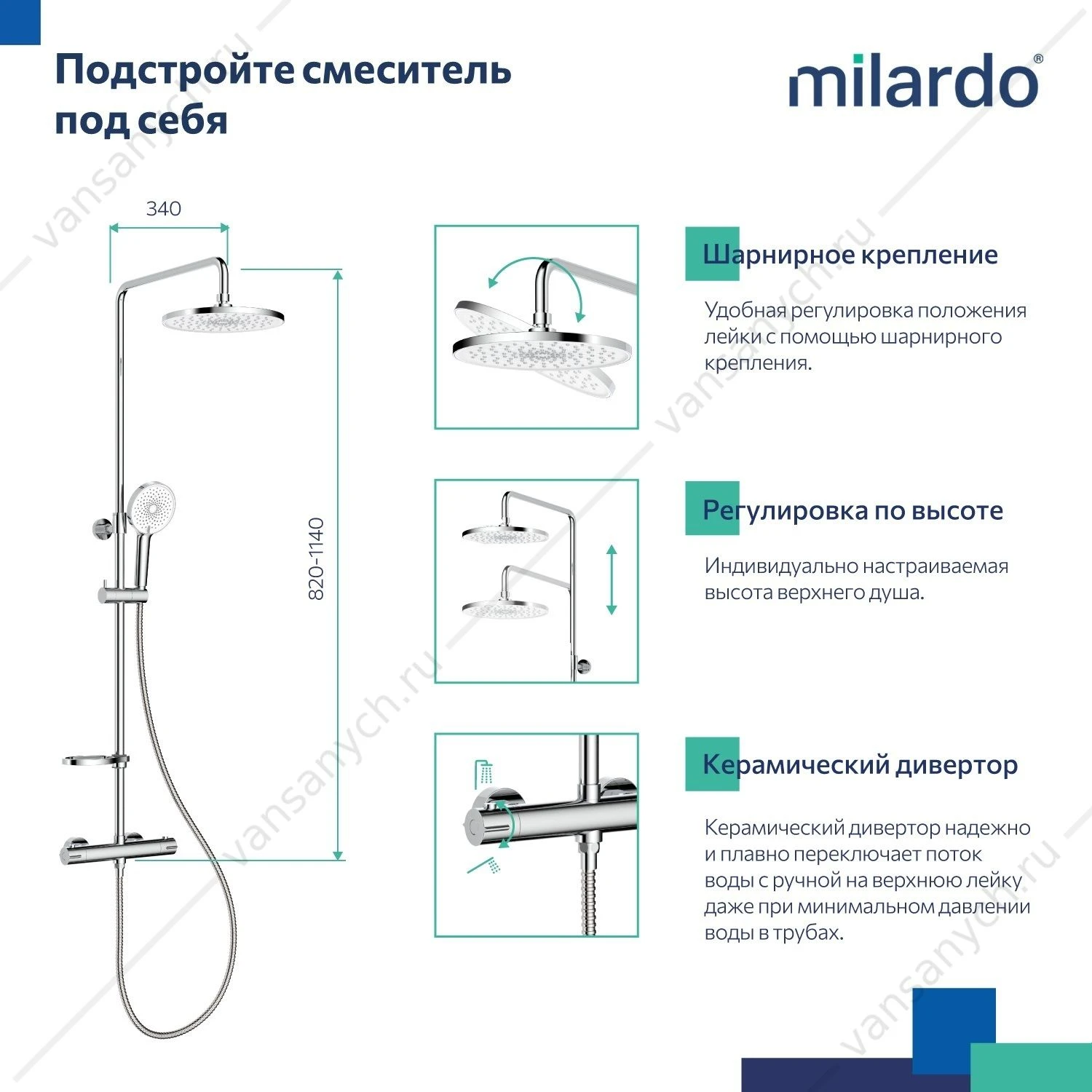 Смеситель термостат. для душа с тропическим душем, хром, Ideal Spa, Milardo, ILSSBTHM89
