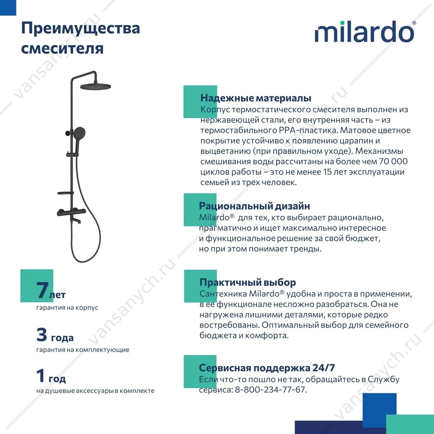 Смеситель термостат. для ванны с тропическим душем, черный матовый, Ideal Spa, Milardo, ILSBLTHM06