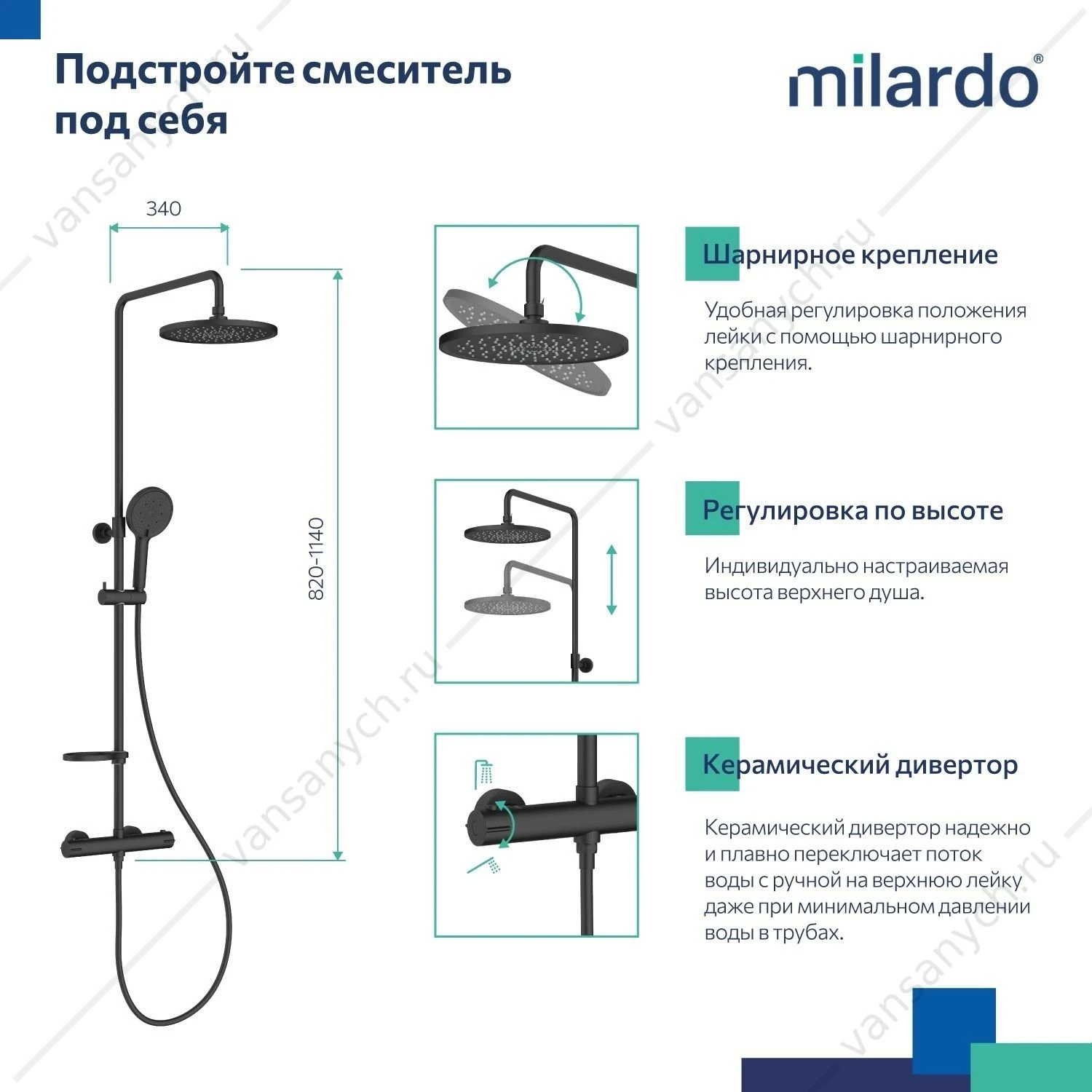 Смеситель термостат. для душа с тропическим душем, черный матовый, Ideal Spa, Milardo, ILSBLTHM89