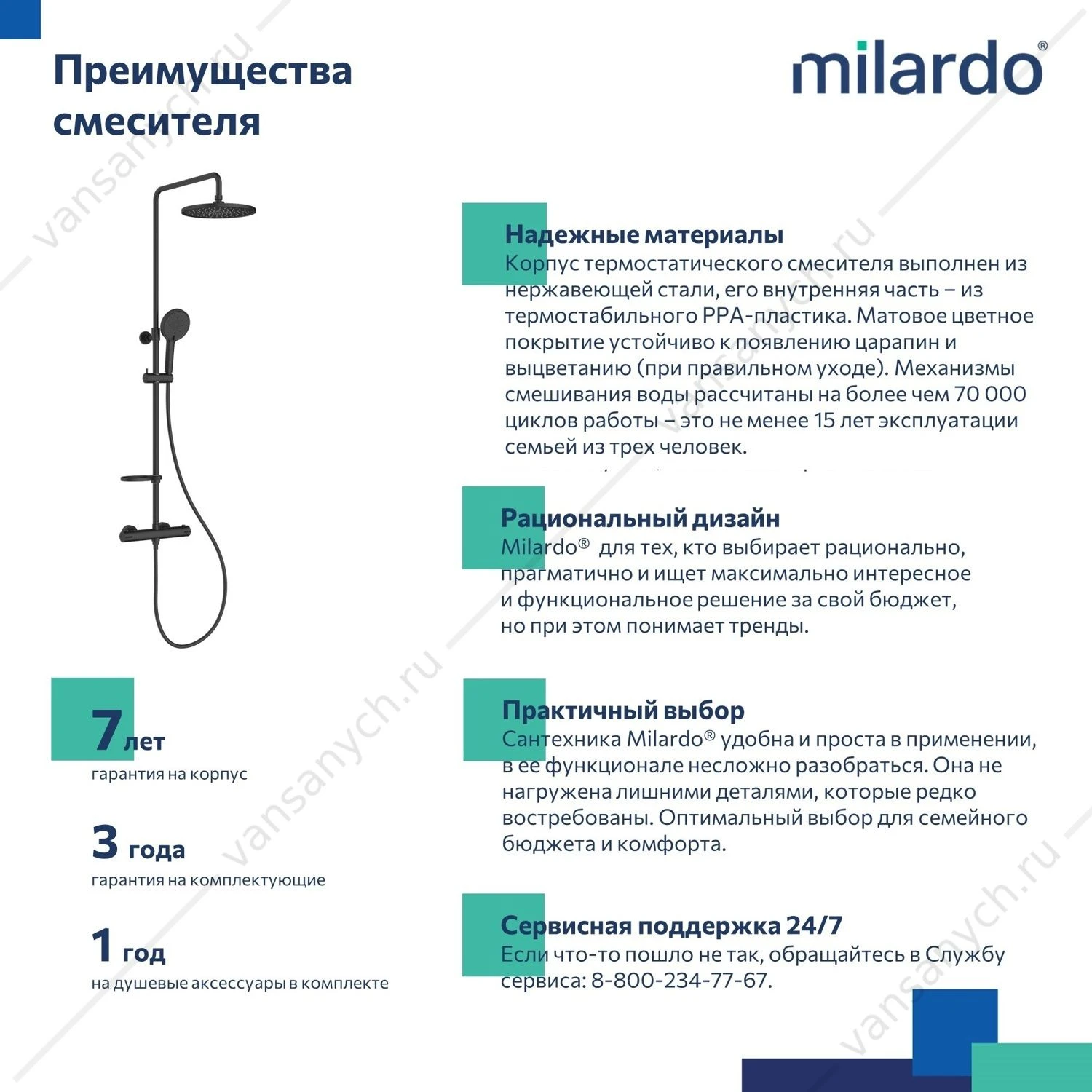 Смеситель термостат. для душа с тропическим душем, черный матовый, Ideal Spa, Milardo, ILSBLTHM89