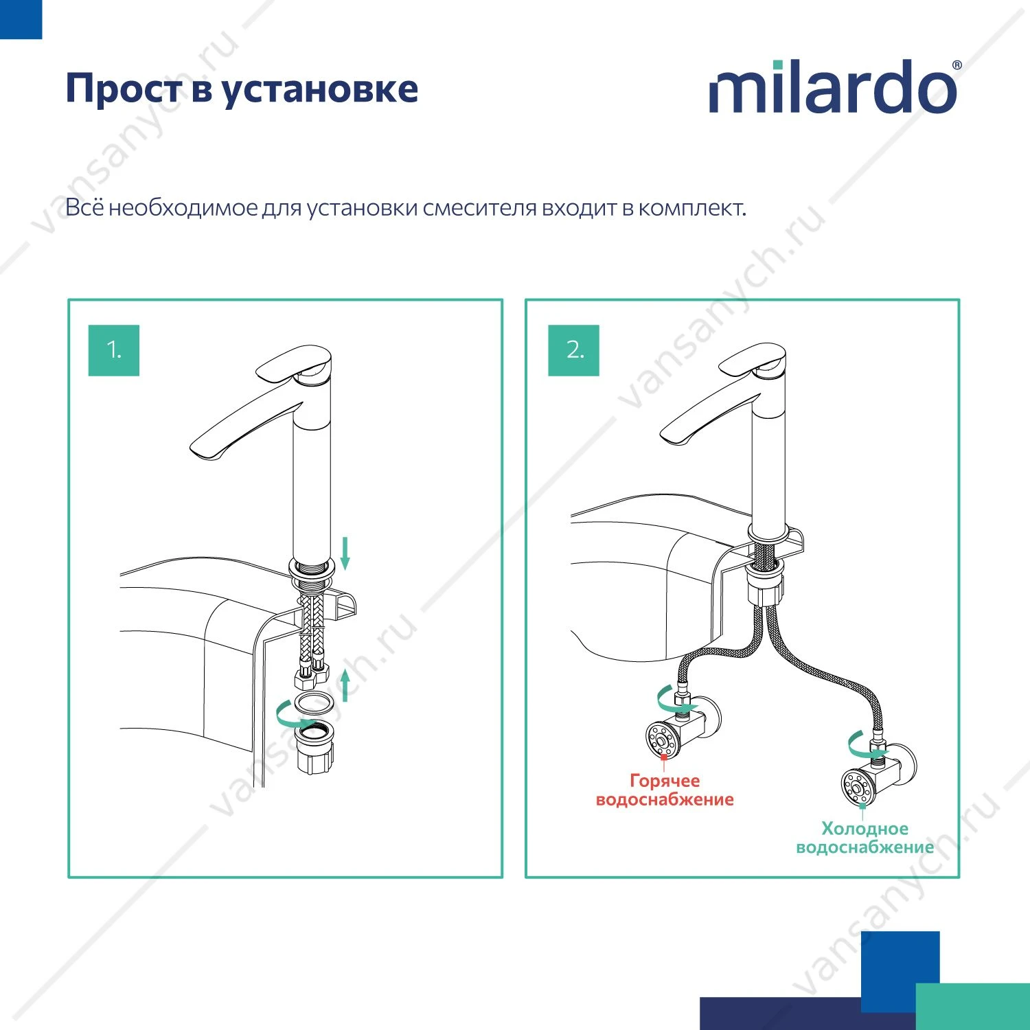 Смеситель для накладной раковины, белый матовый, Rora, Milardo, RORWT01M01