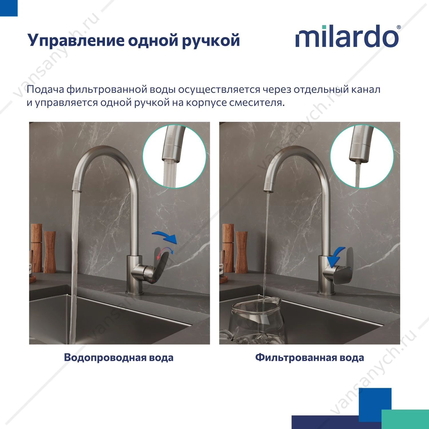 Смеситель для кухни с каналом для фильтров. воды, сатин, Rora, Milardo, RORBNFJM05