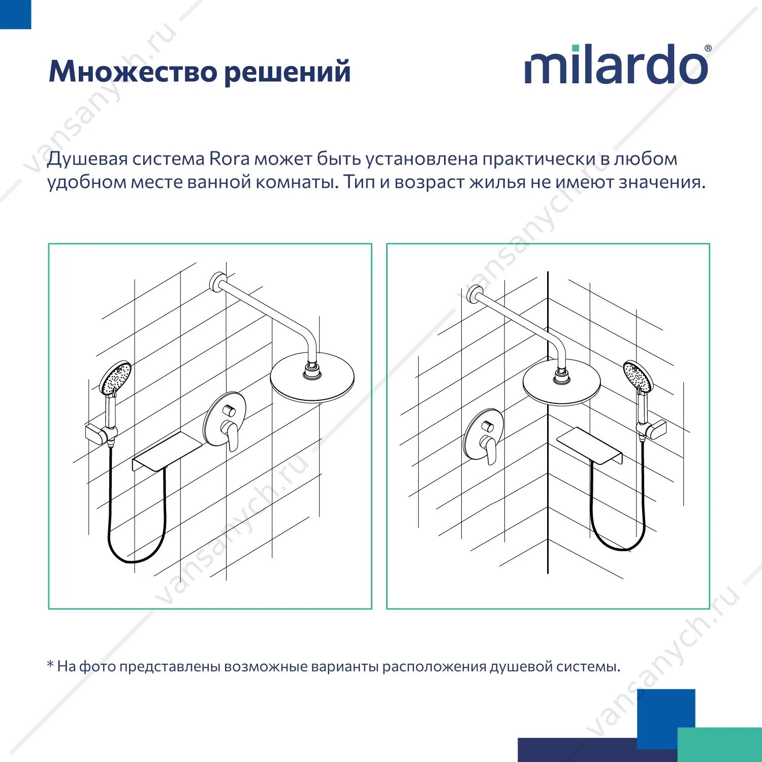 Душевая система с тропическим душем и ручным душем, глянцевый хром, Rora, Milardo, RORSB02M67